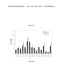 Rationally Designed, Synthetic Antibody Libraries and Uses Therefor diagram and image