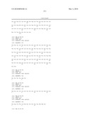 Rationally Designed, Synthetic Antibody Libraries and Uses Therefor diagram and image