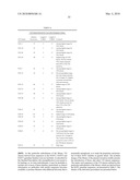 Rationally Designed, Synthetic Antibody Libraries and Uses Therefor diagram and image