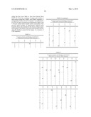 Rationally Designed, Synthetic Antibody Libraries and Uses Therefor diagram and image