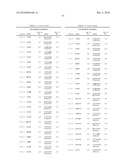 Rationally Designed, Synthetic Antibody Libraries and Uses Therefor diagram and image