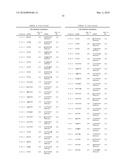 Rationally Designed, Synthetic Antibody Libraries and Uses Therefor diagram and image