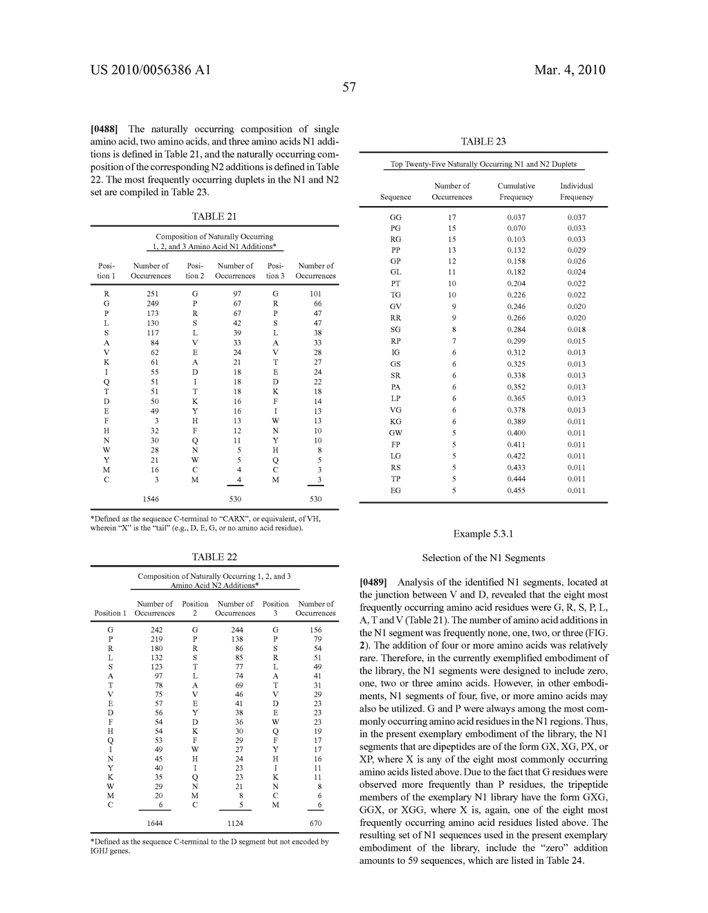 Rationally Designed, Synthetic Antibody Libraries and Uses Therefor - diagram, schematic, and image 84