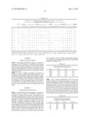 Rationally Designed, Synthetic Antibody Libraries and Uses Therefor diagram and image