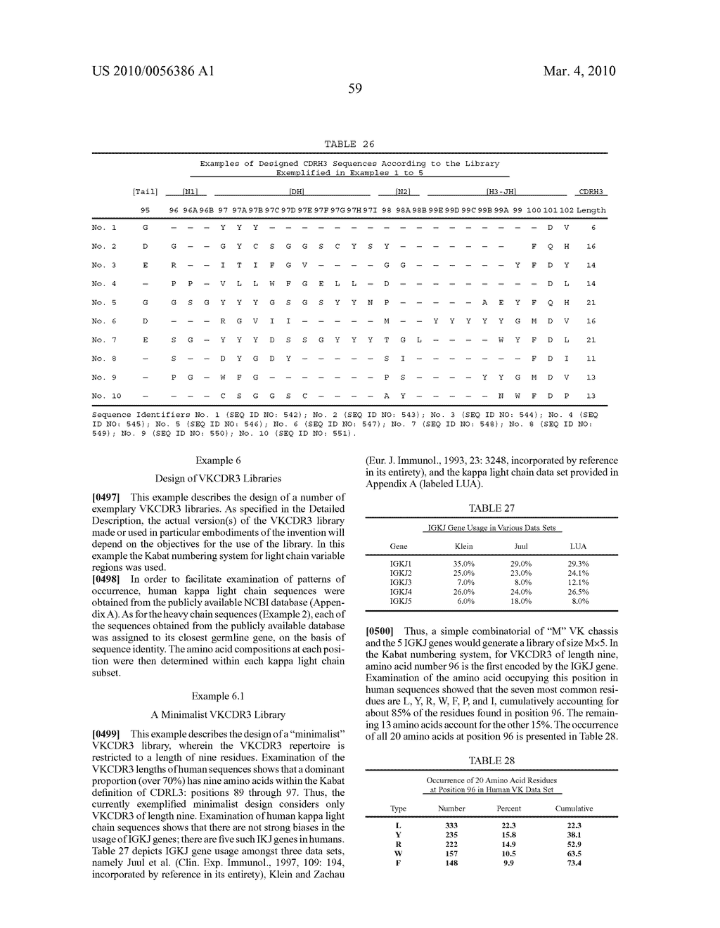 Rationally Designed, Synthetic Antibody Libraries and Uses Therefor - diagram, schematic, and image 86