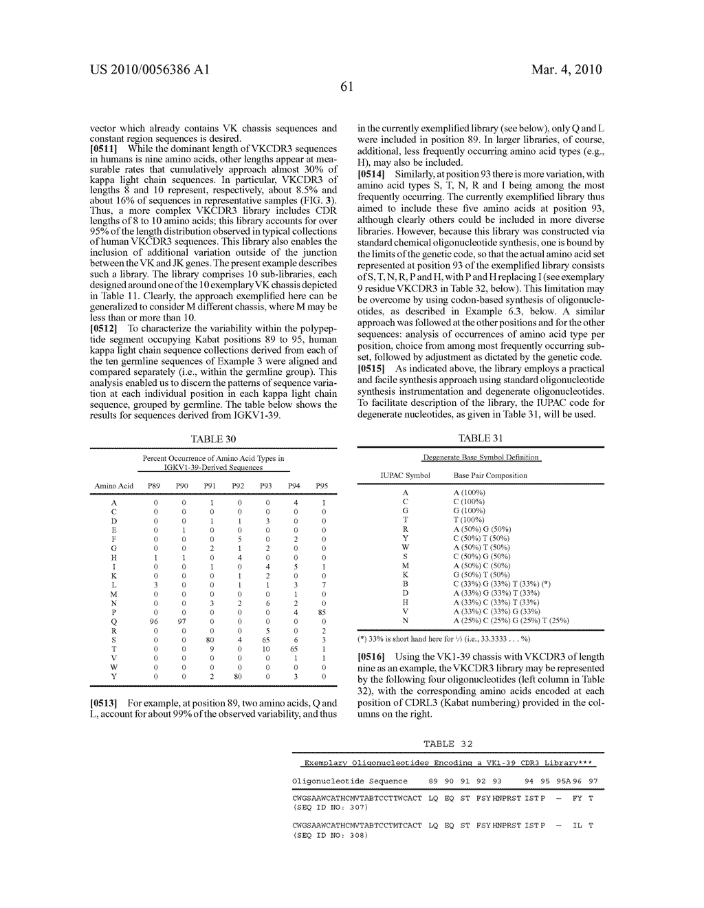 Rationally Designed, Synthetic Antibody Libraries and Uses Therefor - diagram, schematic, and image 88