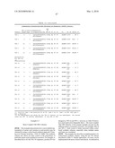 Rationally Designed, Synthetic Antibody Libraries and Uses Therefor diagram and image