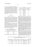 Rationally Designed, Synthetic Antibody Libraries and Uses Therefor diagram and image