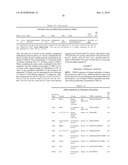 Rationally Designed, Synthetic Antibody Libraries and Uses Therefor diagram and image