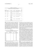 Rationally Designed, Synthetic Antibody Libraries and Uses Therefor diagram and image