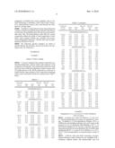 AZEOTROPIC COMPOSITIONS COMPRISING FLUORINATED OLEFINS FOR CLEANING APPLICATIONS diagram and image