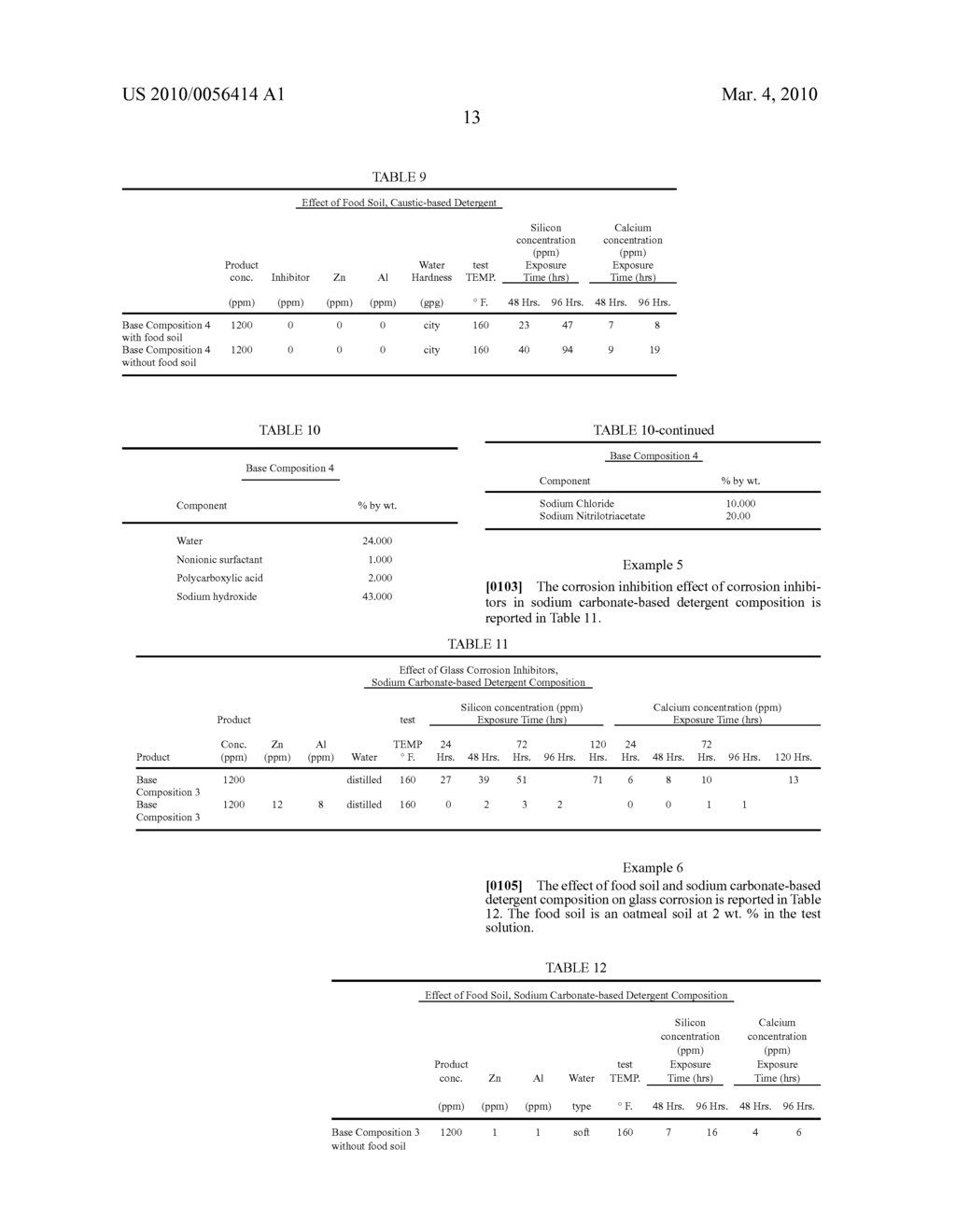 WAREWASHING COMPOSITION FOR USE IN AUTOMATIC DISHWASHING MACHINES, AND METHODS FOR MANUFACTURING AND USING - diagram, schematic, and image 20