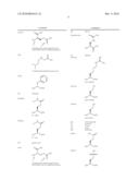 Novel Peptides for Use in the Treatment of Obesity diagram and image