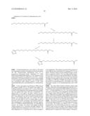 Novel Peptides for Use in the Treatment of Obesity diagram and image