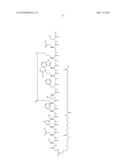 Novel Peptides for Use in the Treatment of Obesity diagram and image