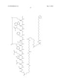 Novel Peptides for Use in the Treatment of Obesity diagram and image