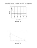 Calixarene Derivatives as Anticancer Agent diagram and image