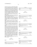 COMBINATIONS COMPRISING ANTIMUSCARINIC AGENTS AND CORTICOSTEROIDS diagram and image