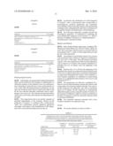 COMBINATIONS COMPRISING ANTIMUSCARINIC AGENTS AND CORTICOSTEROIDS diagram and image