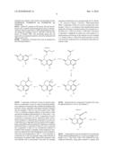 COMPOUNDS diagram and image