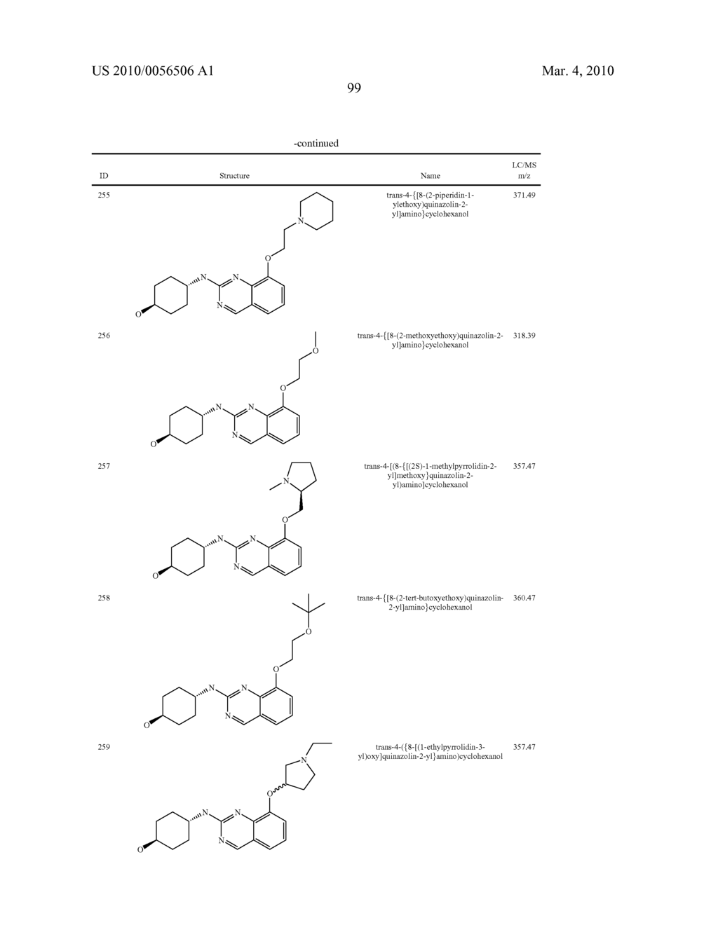 SUBSTITUTED 2-AMINO-FUSED HETEROCYCLIC COMPOUNDS - diagram, schematic, and image 100