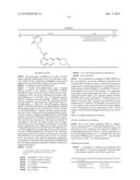 SUBSTITUTED 2-AMINO-FUSED HETEROCYCLIC COMPOUNDS diagram and image