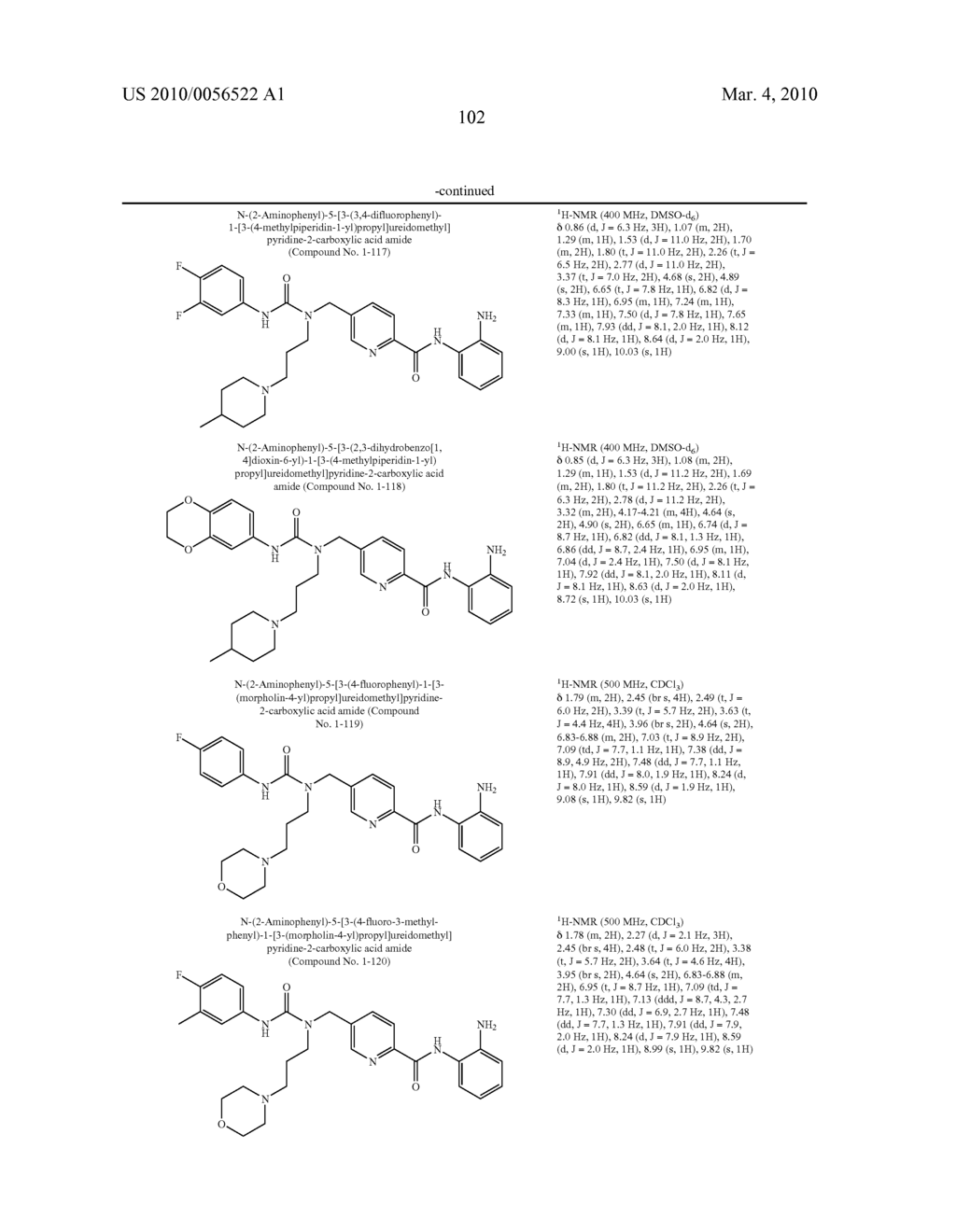 INTRAOCULAR PRESSURE-LOWERING AGENT COMPRISING COMPOUND HAVING HISTONE DEACETYLASE INHIBITOR EFFECT AS ACTIVE INGREDIENT - diagram, schematic, and image 103