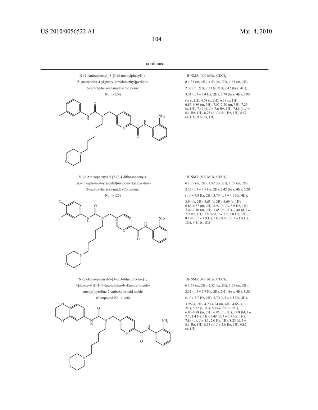 INTRAOCULAR PRESSURE-LOWERING AGENT COMPRISING COMPOUND HAVING HISTONE DEACETYLASE INHIBITOR EFFECT AS ACTIVE INGREDIENT - diagram, schematic, and image 105