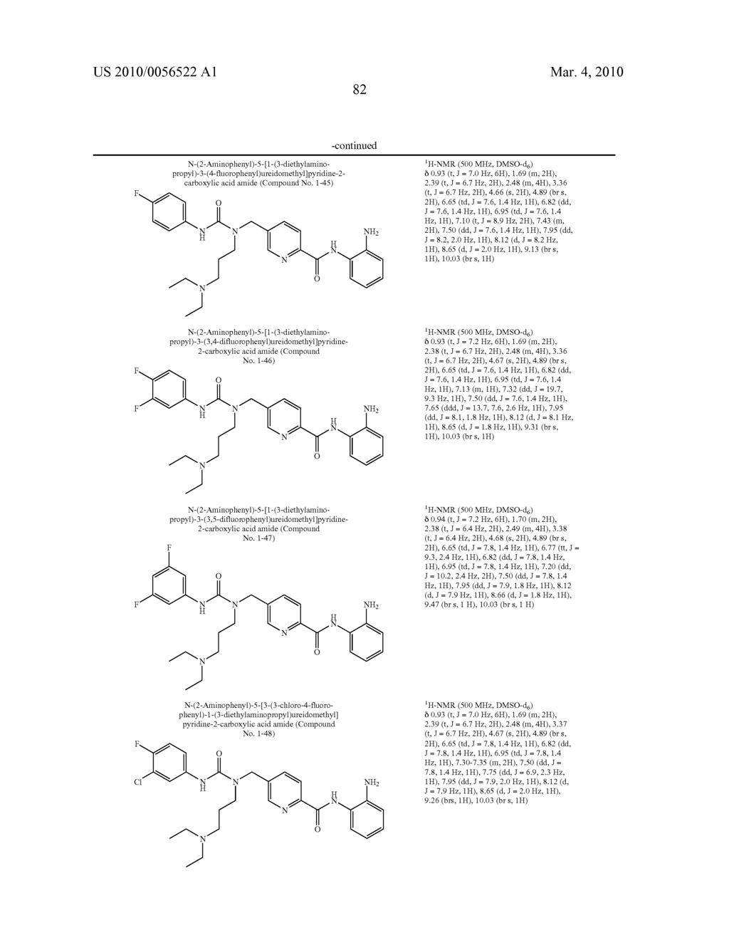 INTRAOCULAR PRESSURE-LOWERING AGENT COMPRISING COMPOUND HAVING HISTONE DEACETYLASE INHIBITOR EFFECT AS ACTIVE INGREDIENT - diagram, schematic, and image 83