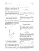 INHIBITORS OF AKT ACTIVITY diagram and image