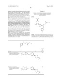 Substituted Aminothiazole Derivatives, Pharmaceutical Compositions, And Methods Of Use diagram and image