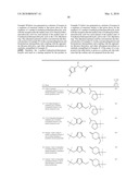 Substituted Aminothiazole Derivatives, Pharmaceutical Compositions, And Methods Of Use diagram and image