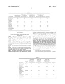 PLANT DISEASE DAMAGE CONTROL COMPOSITION AND PLANT DISEASE DAMAGE PREVENTION AND CONTROL METHOD diagram and image