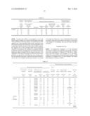 BIODEGRADABLE POLYESTER RESIN COMPOSITION, AND MOLDED BODY, FOAMED BODY AND MOLDED CONTAINER OBTAINED FROM THE BIODEGRADABLE POLYESTER RESIN COMPOSITION diagram and image