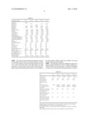 Decorative molded foams with good impact resistance and fire retardant properties diagram and image