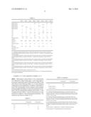 Silicone Elastomer Composition For Artificial Integument diagram and image