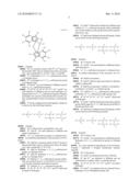 Process for manufacturing high to ultra high molecular weight polymers using novel bridged metallocene catalysts diagram and image