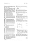 Process for manufacturing high to ultra high molecular weight polymers using novel bridged metallocene catalysts diagram and image