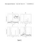 ADSORPTION-RESISTANT ACRYLIC COPOLYMER FOR FLUIDIC DEVICES diagram and image