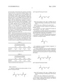ADSORPTION-RESISTANT ACRYLIC COPOLYMER FOR FLUIDIC DEVICES diagram and image