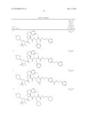 COMPOUNDS AND COMPOSITIONS AS CHANNEL ACTIVATING PROTEASE INHIBITORS diagram and image