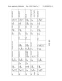 FLUORO-CONTAINING DERIVATIVES OF HYDROGENATED PYRIDO[4,3-B]INDOLES WITH NEUROPROTECTIVE AND COGNITION ENHANCING PROPERTIES, PROCESS FOR PREPARING, AND USE diagram and image