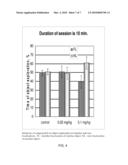 FLUORO-CONTAINING DERIVATIVES OF HYDROGENATED PYRIDO[4,3-B]INDOLES WITH NEUROPROTECTIVE AND COGNITION ENHANCING PROPERTIES, PROCESS FOR PREPARING, AND USE diagram and image