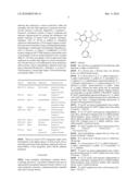 FLUORO-CONTAINING DERIVATIVES OF HYDROGENATED PYRIDO[4,3-B]INDOLES WITH NEUROPROTECTIVE AND COGNITION ENHANCING PROPERTIES, PROCESS FOR PREPARING, AND USE diagram and image