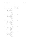 FLUORO-CONTAINING DERIVATIVES OF HYDROGENATED PYRIDO[4,3-B]INDOLES WITH NEUROPROTECTIVE AND COGNITION ENHANCING PROPERTIES, PROCESS FOR PREPARING, AND USE diagram and image