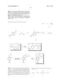 Compounds And Compositions Containing Silicon And/Or Other Heteroatoms And/Or Metals And Methods of Making And Using Them diagram and image