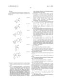 Compounds And Compositions Containing Silicon And/Or Other Heteroatoms And/Or Metals And Methods of Making And Using Them diagram and image