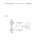 C-H Bond Amination and Olefin Aziridination with Beta-Diketiminato Copper Catalysts diagram and image