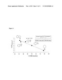 C-H Bond Amination and Olefin Aziridination with Beta-Diketiminato Copper Catalysts diagram and image