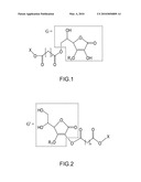 Ascorbic Acid Derivatives diagram and image